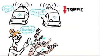 راه‌های جلوگیری از ایجاد ترافیک