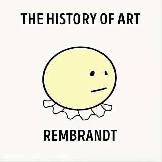 تاریخچه ی هنر نقاشی