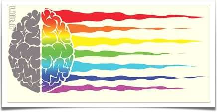 روانشناسی رنگ‌ها و تاثیر بر شخصیت و حالات درونی