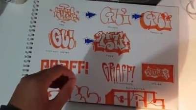 آموزش و شناخت انواع طراحی حروف گرافیتی